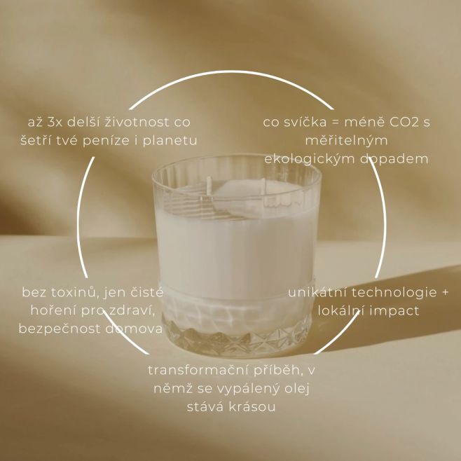 Svíčka jako manifest. Každá naše svíčka je tichým prohlášením. Prohlášením, že odpad nemusí být odpadem. Že lokální výroba...